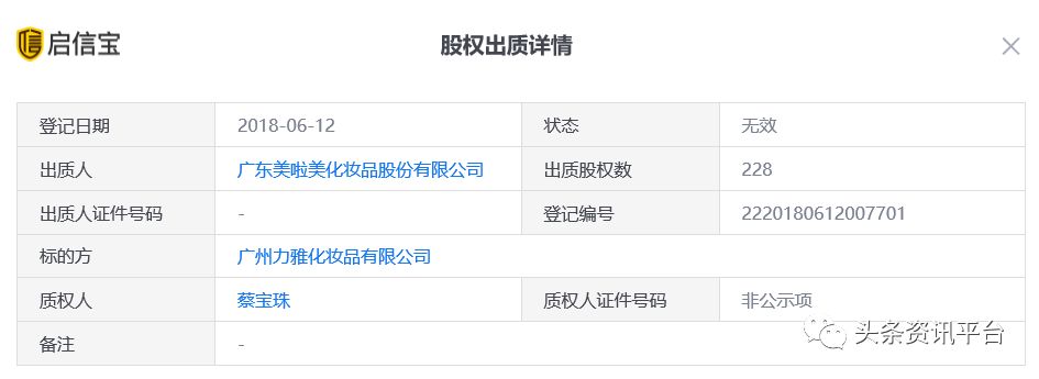 美啦美集团旗下品牌,美啦美旗下品牌