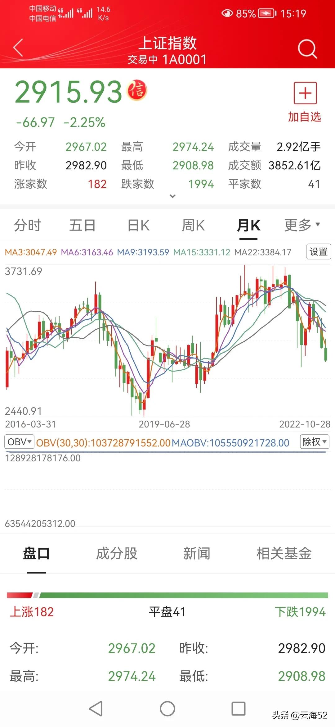 谈股论金金融圈,谈股论金财经