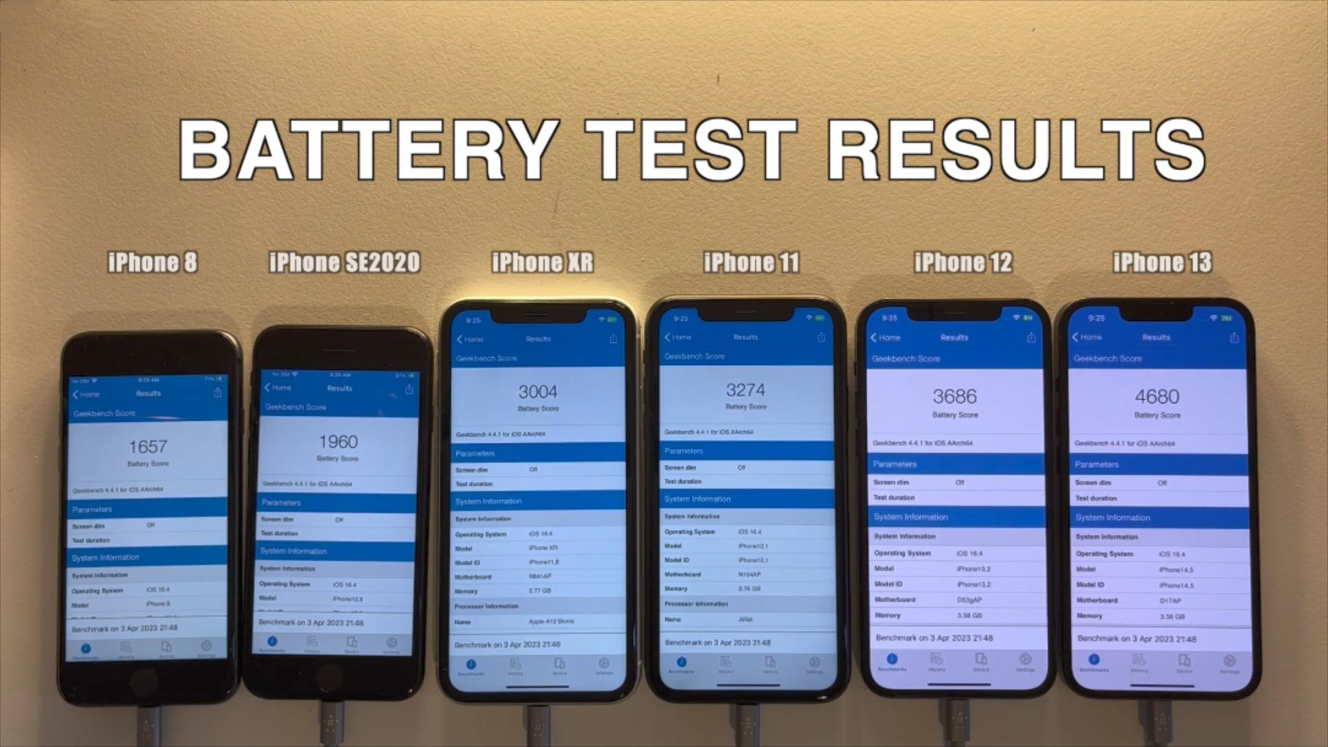 苹果手机iOS16.4\16.5不能升级，iOS16.6大修补大升级后才真香