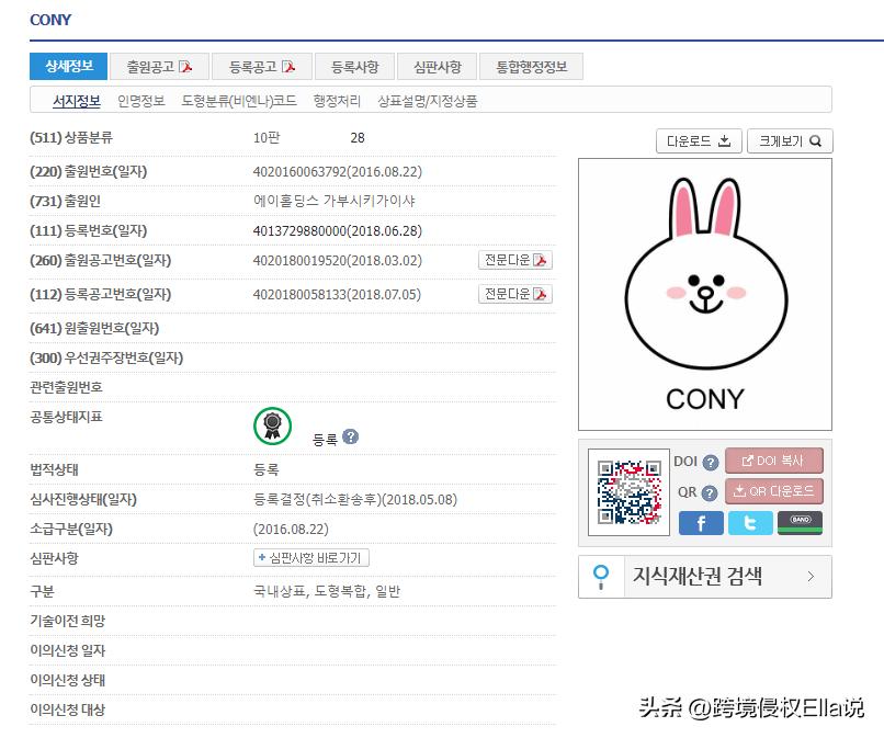 2023大展宏【兔】，跨境圈注意，这些国际知名兔子IP不建议上架！