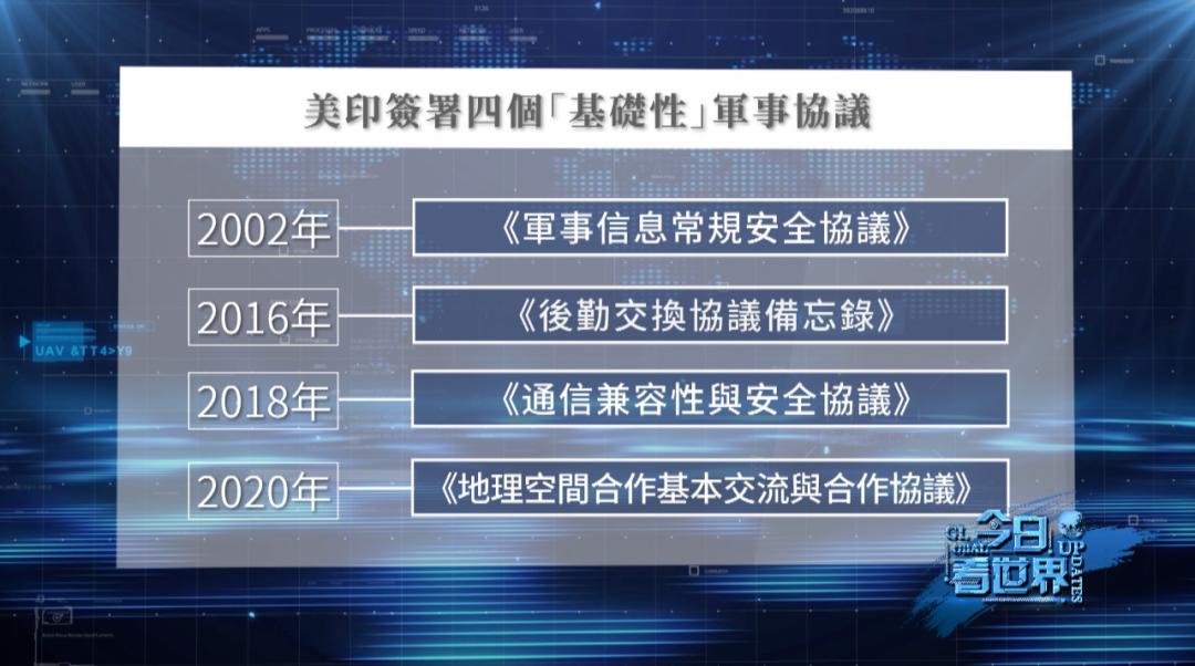 人在家中坐业绩天上来后续,印度借俄乌冲突大发横财