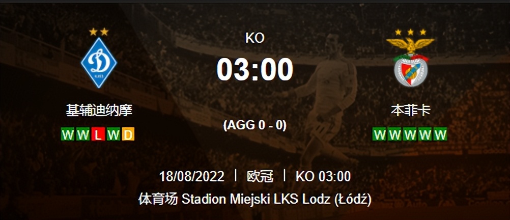 公推五连红赛事解析,本菲卡vs法马利康最新比赛结果