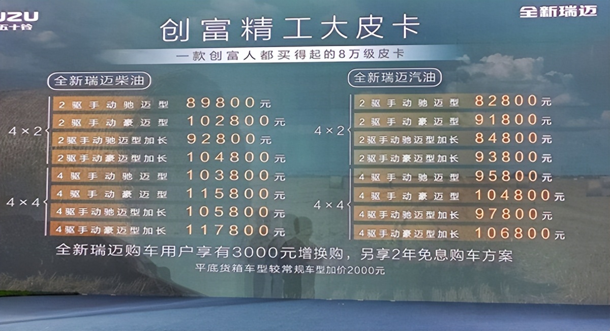 江西五十铃皮卡欢迎到店试车,试驾江西五十铃瑞迈2024款