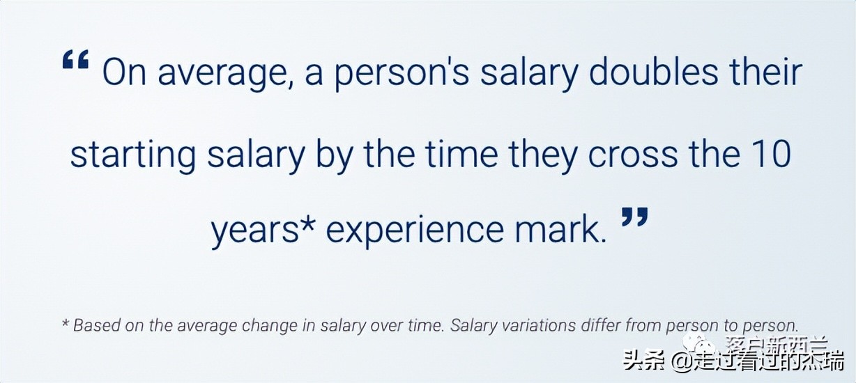 入职首日新西兰老板一封信！在奥克兰工作，一年究竟能赚多少钱？