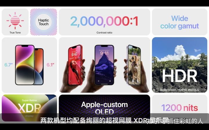 iphone14pro max和14 pro 的怎么选 (iphone 14pro和14 pro max与14plus怎么选)