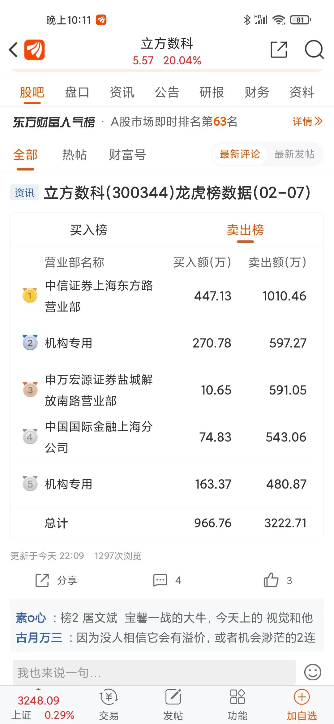 立方数科：大风袭来