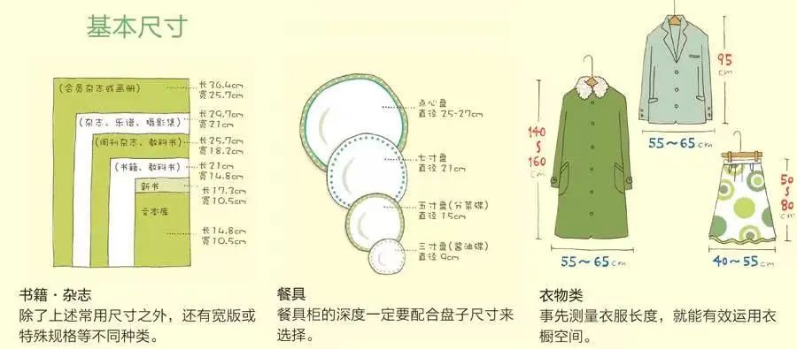 封控48天，*靠我**7㎡储藏室实现物资自由，安全感十足