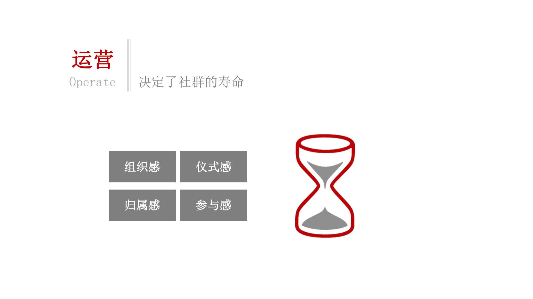 社群营销最快方法和技巧,9个社群营销的方法和技巧