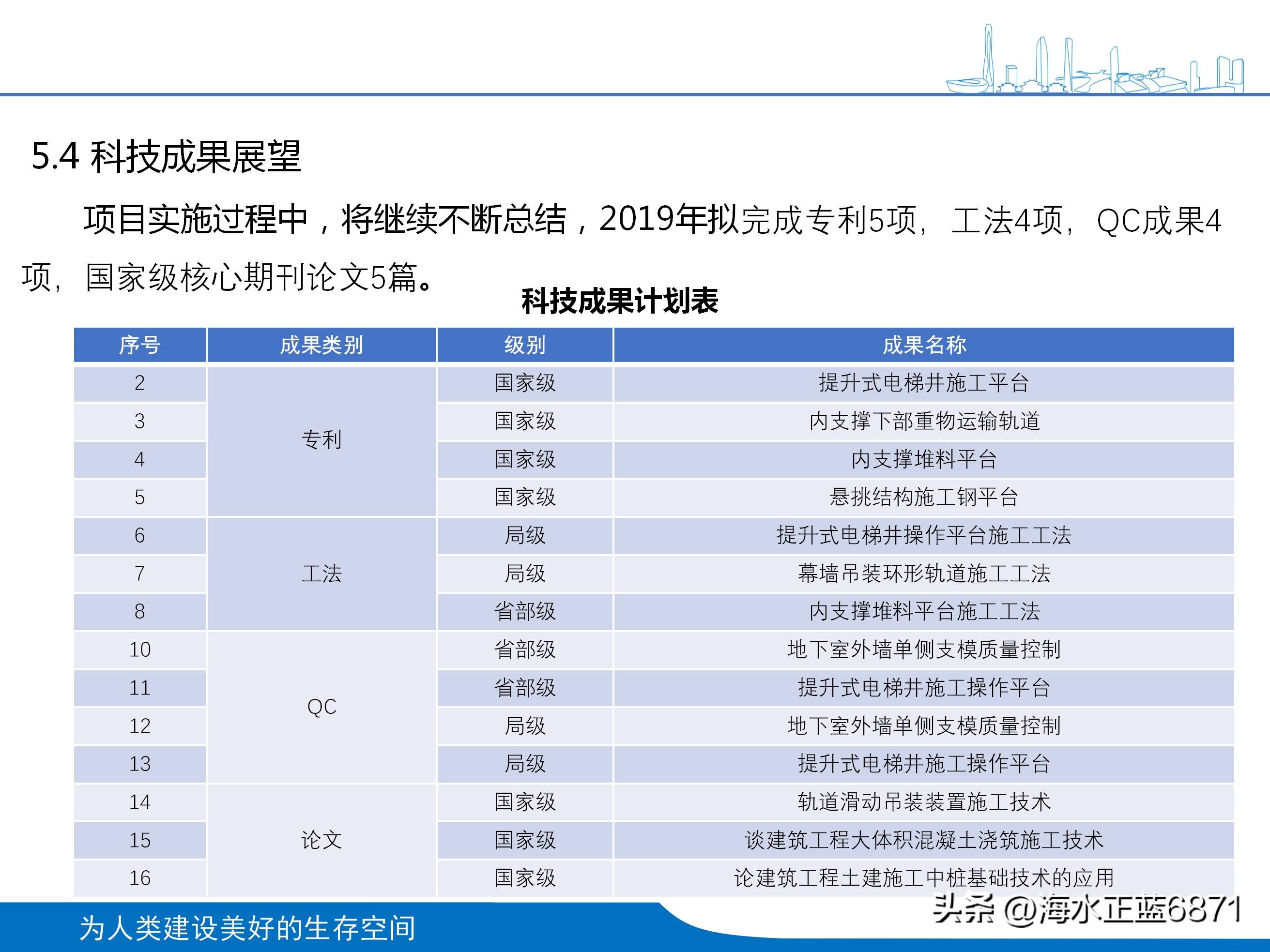 案例分析大项目策划,企业策划方案案例