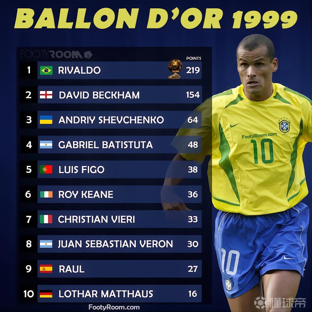 孤峰天王小说,孤峰天王布达拉