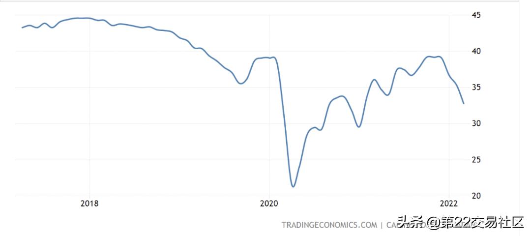 日本央行之困境,日本央行对日元的看法