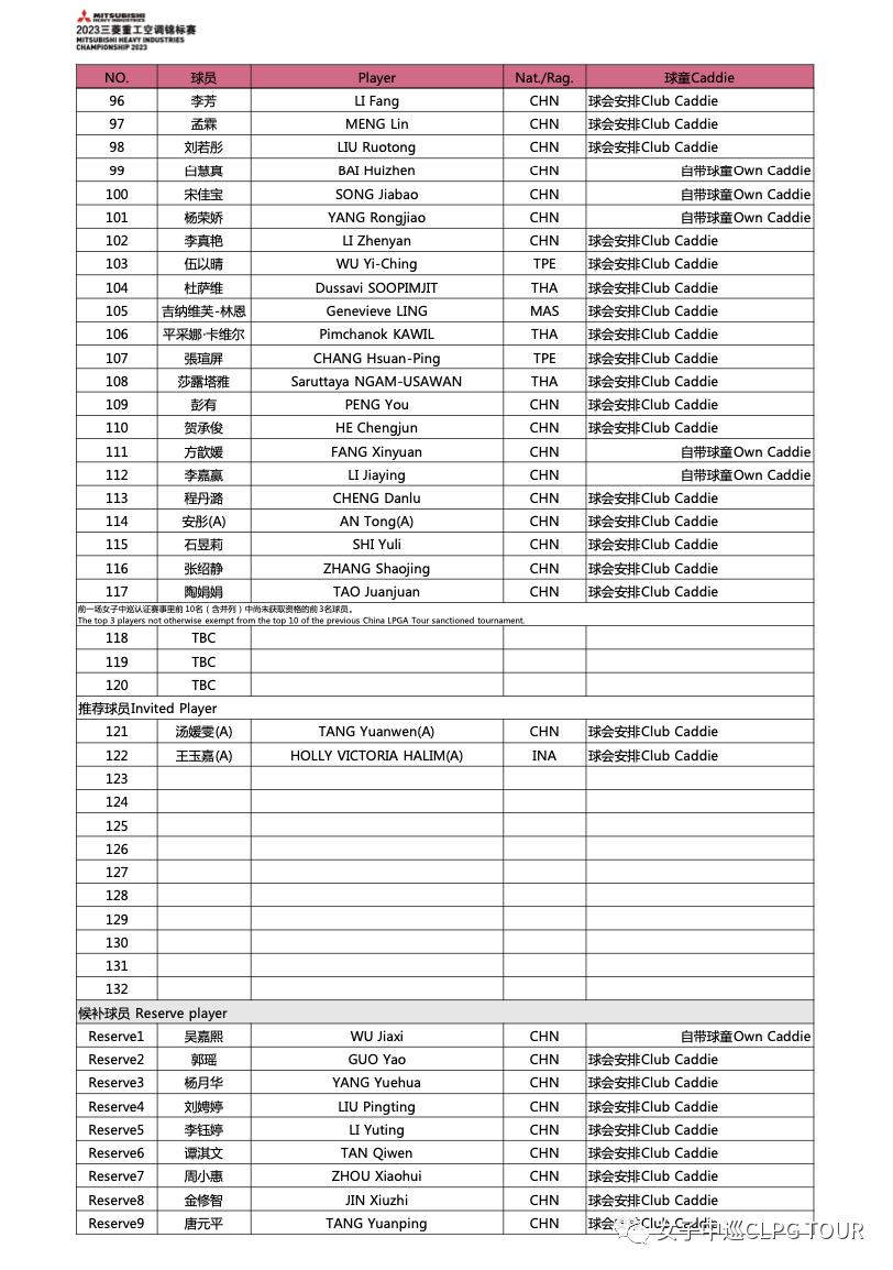 2021三菱重工空调锦标赛,三菱重工空调锦标赛赛程