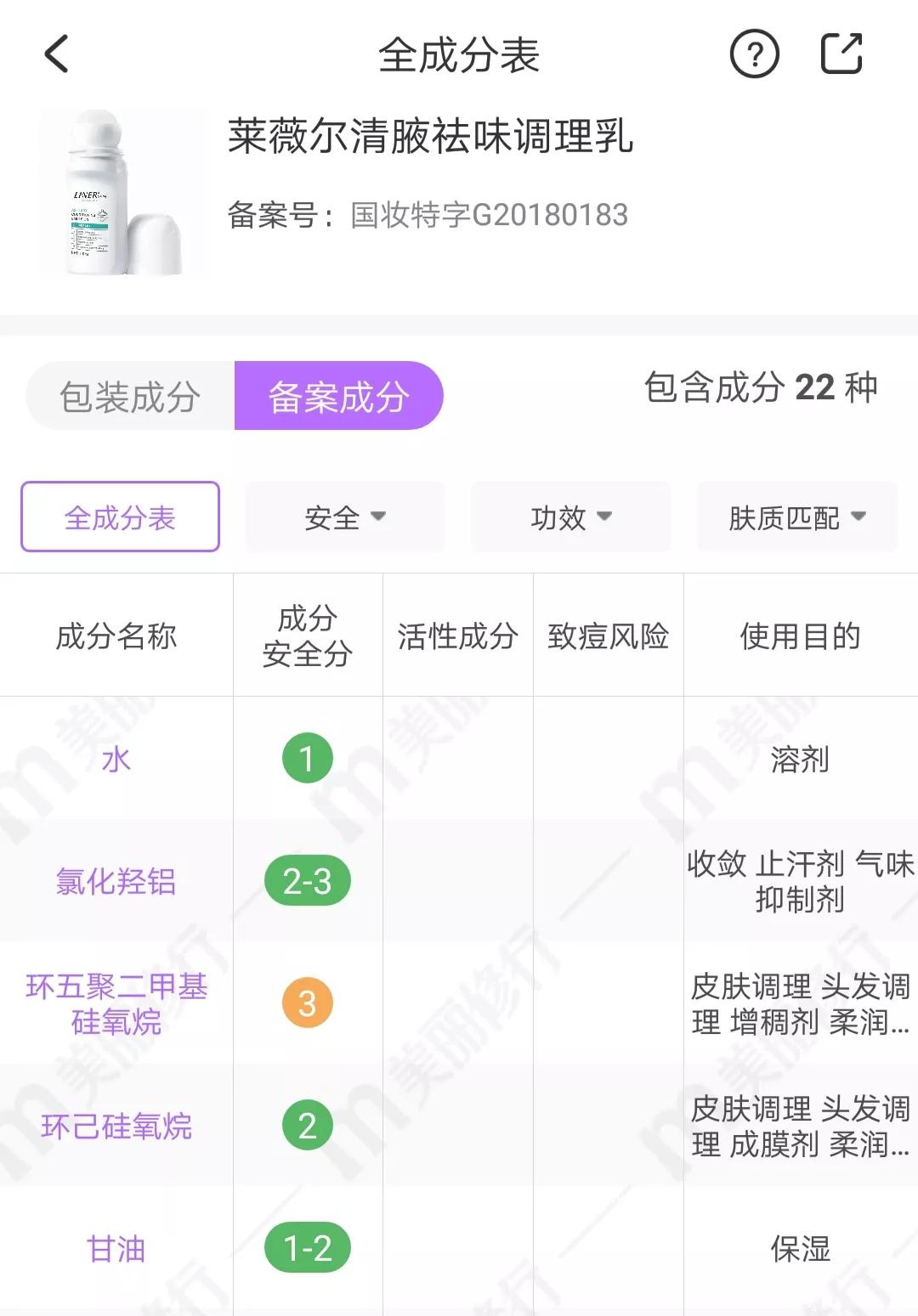 狐臭止汗露测评红黑榜,腋下止汗露真实测评红黑榜
