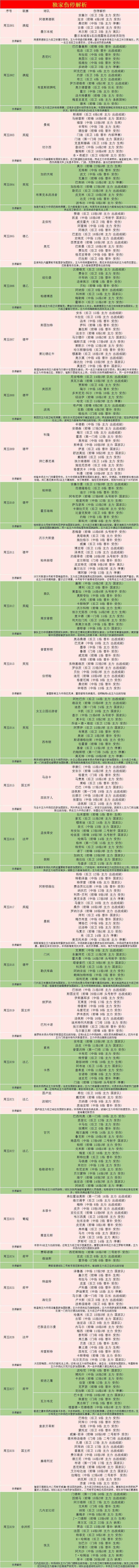 2018葡超本菲卡对吉马良斯,葡超本菲卡对圣克拉拉
