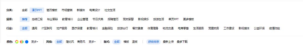 工作述职报告2024最新完整版ppt,如何写好年终述职ppt报告主题
