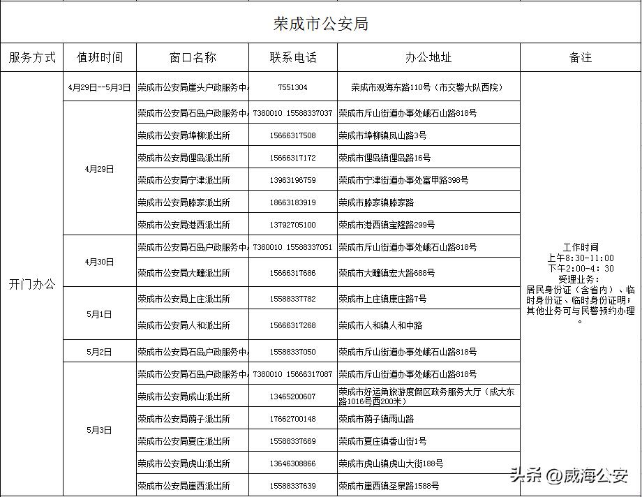 便民户籍业务办理春节不打烊,国庆期间办理户籍业务温馨提示