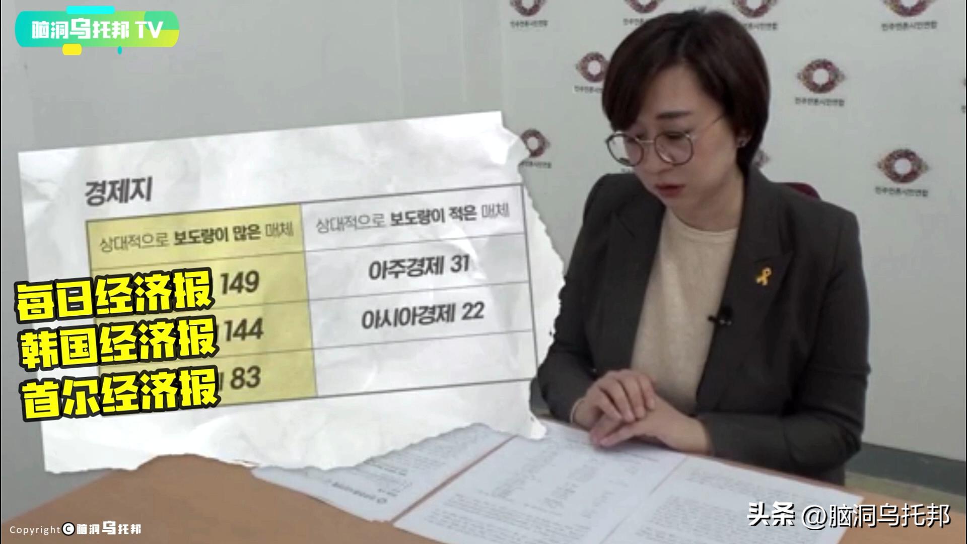 崔雪莉真实事件,韩国明星讨论崔雪莉