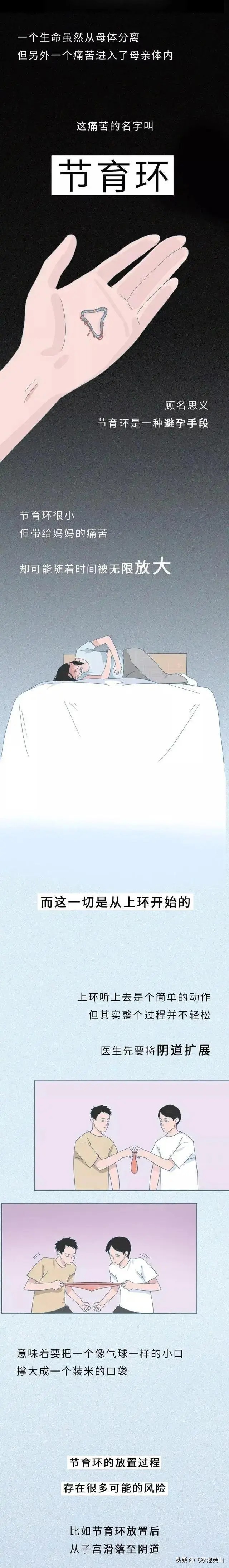 节育器科普漫画,节育环动画科普