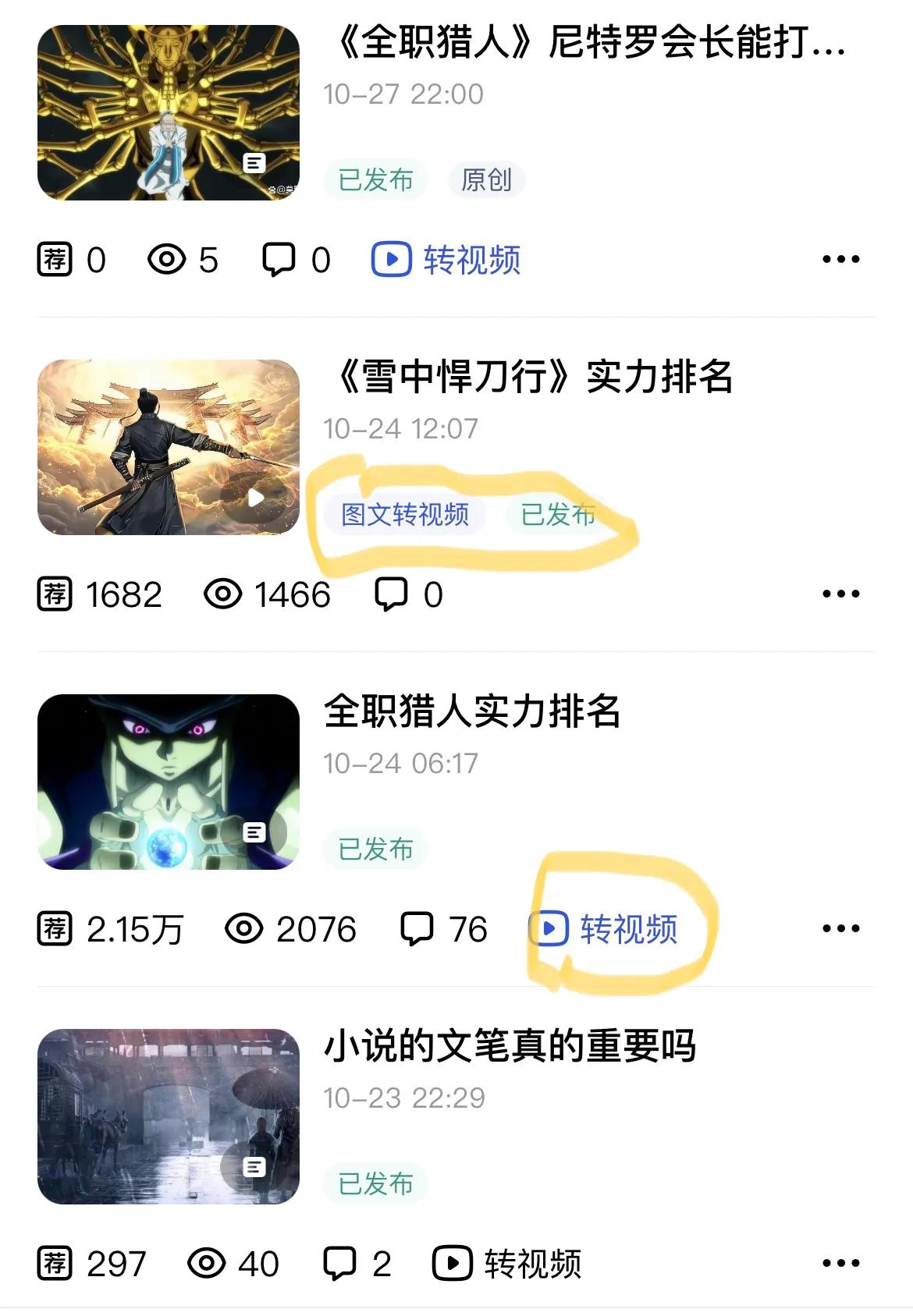 原创文章和非原创文章的收益区别,原创文章没有勾选广告收益怎么办