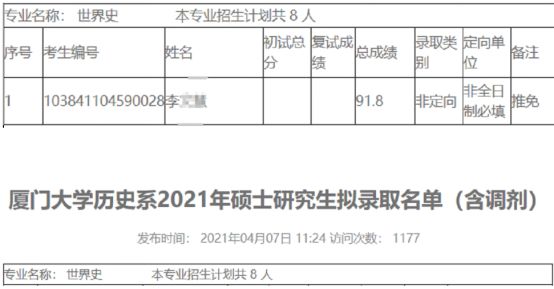 厦门大学考研的全部专业,厦门大学考研怎么备考
