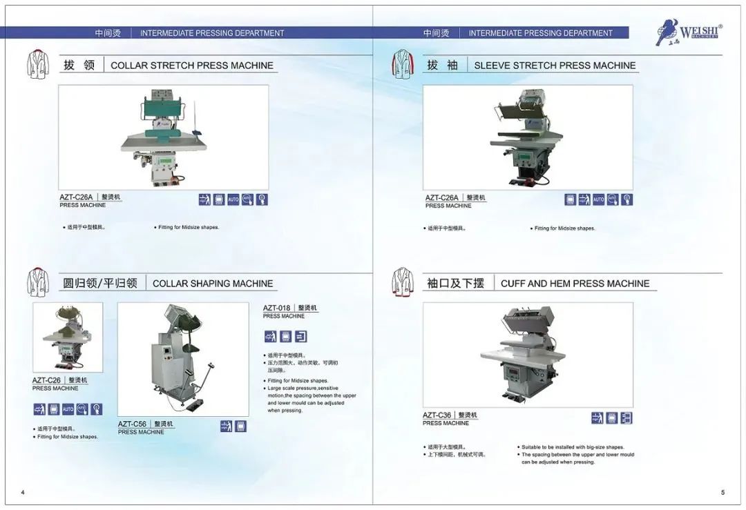 威士|经典永不过时的奥秘，走进法派集团