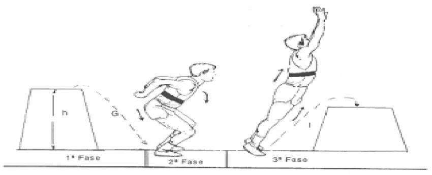 提高弹跳最有效的方法,提高弹跳力的手环