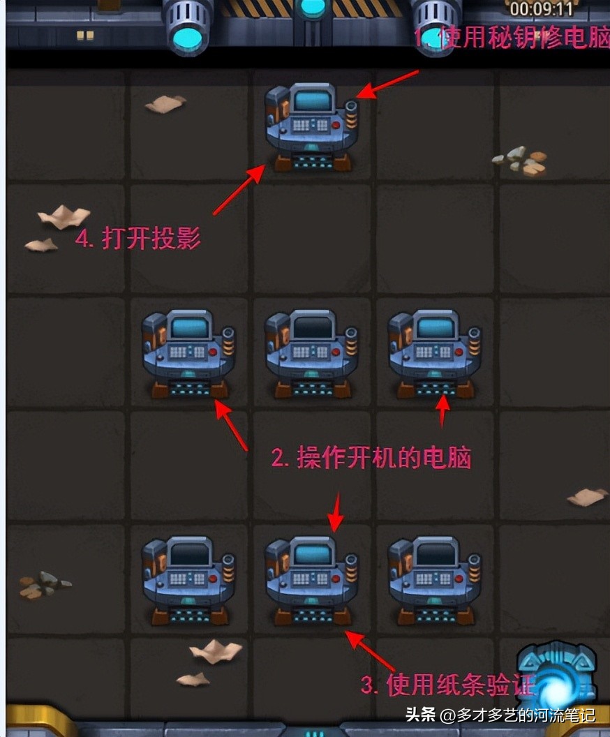 「不思议迷宫」尝试关闭制导器副本攻略通讯塔密码