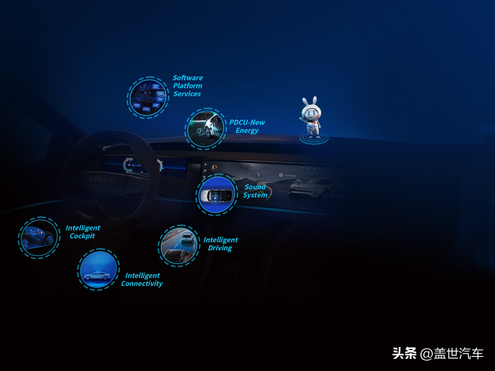 航盛丨确认申报2023金辑奖·中国汽车新供应链百强