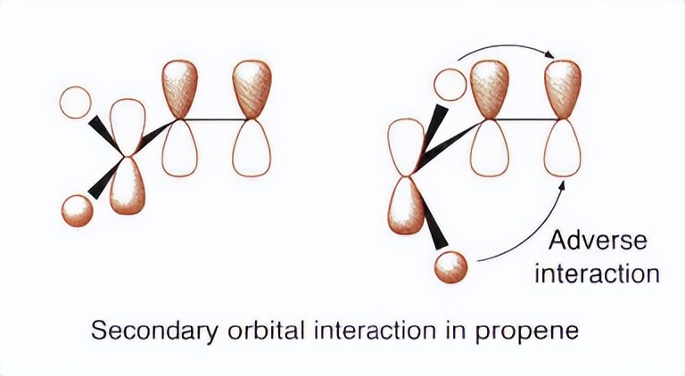 有机化学第二章讲解视频,有机化学第二章笔记