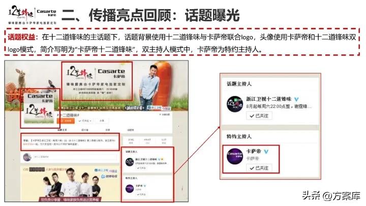 2021卡萨帝社会化营销品牌传播规划方案【家电】