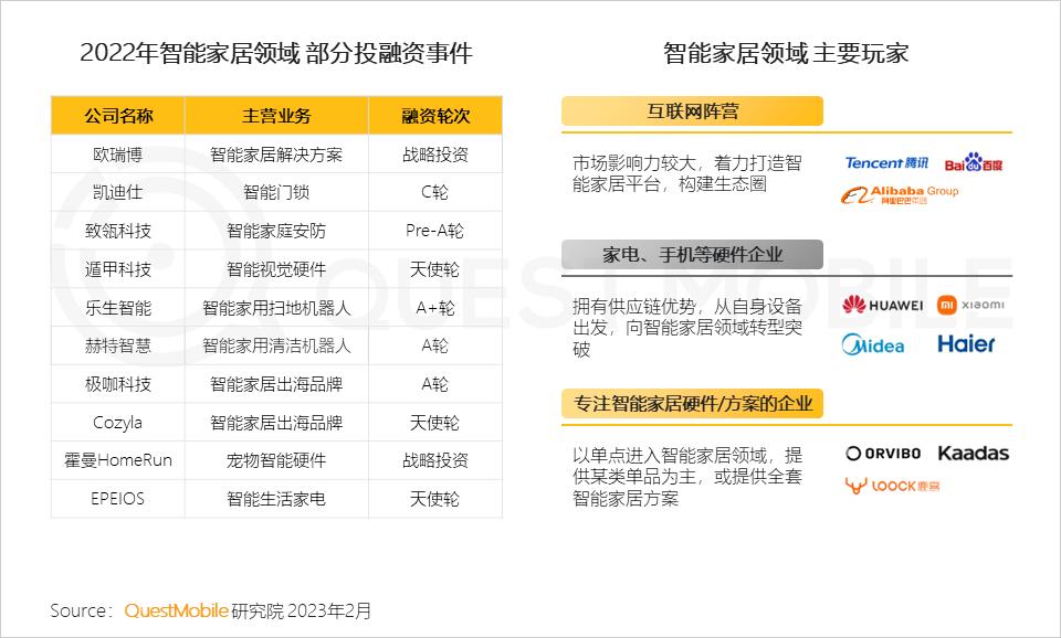2022年互联网行业前景,移动互联网时代的十大行业