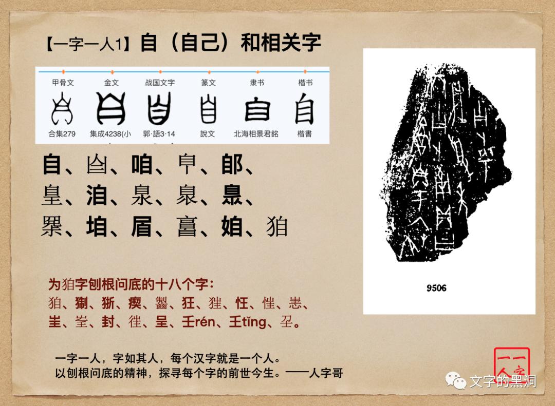 「一字一人1」：自（自己）和相关字