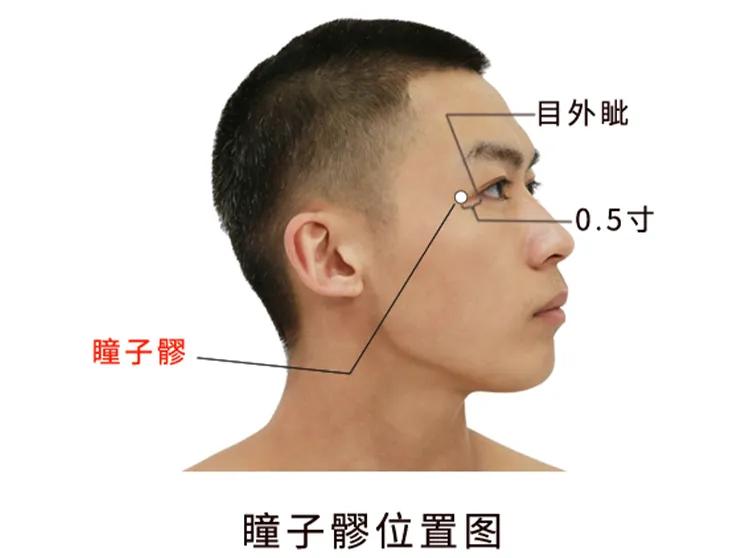 艾灸5大穴位,让白发变黑、胸部饱满,眼袋、色斑、皱纹消失