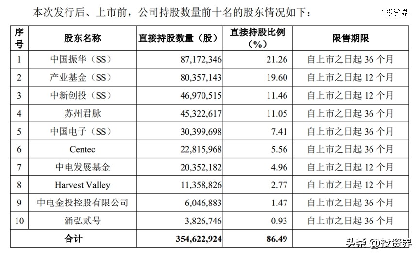 苏州盛科是一家怎样的公司,苏州盛科通信股份有限公司