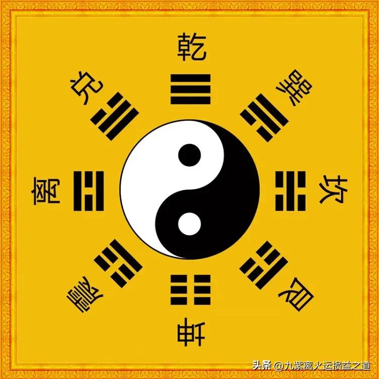 为什么八卦叫九宫,八卦与乾坤的关系