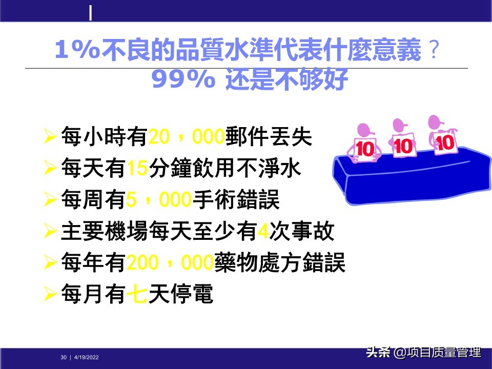 pm如何提升项目管理能力,工程项目管理的pm模式