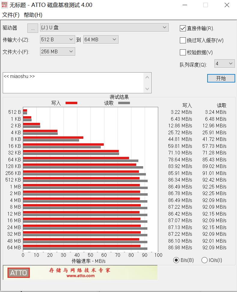 读写近乎对等，这是什么神仙卡？｜铠侠G2极至瞬速™microSD卡