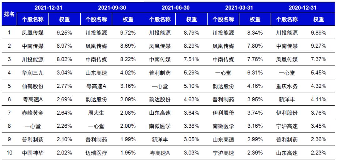 近一年最大回撤在哪里看,最大回撤参考近一年还是近三年