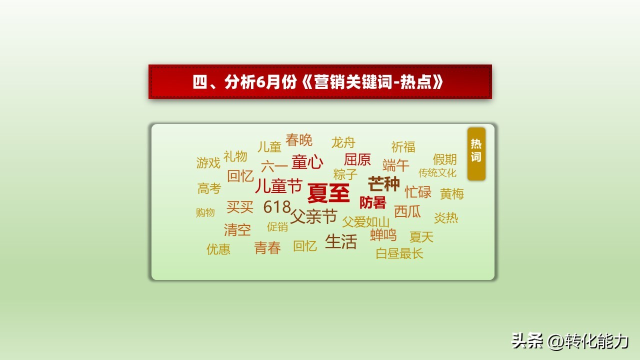 营销方法的选择及详细说明,同时选择几个目标市场营销策略