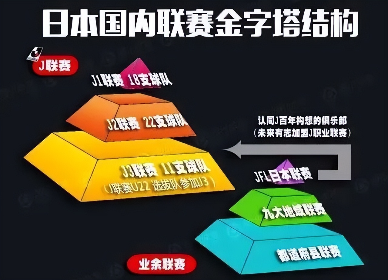 日本德国足球1:2半决赛结果胜平负,日本2比1逆转德国最后几秒