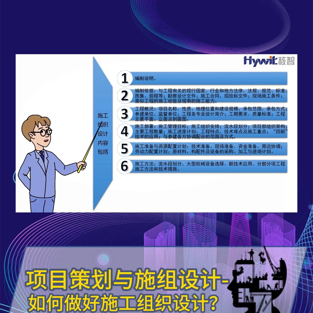 项目沙盘设计方案,工程管理项目沙盘设计计划书