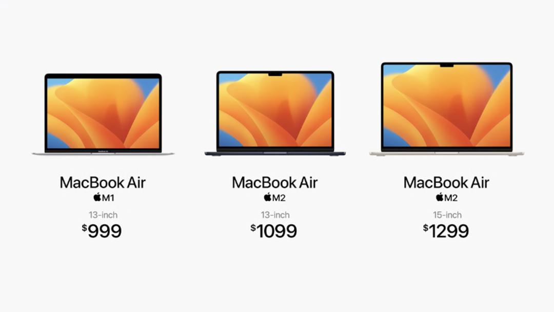 applemacbookproair13.3寸屏,苹果2020款macbookair屏幕