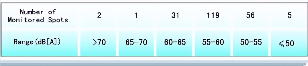 易开得和史密斯净水器对比,史密斯净水器评测排行