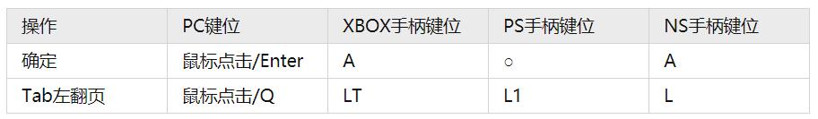游戏干货教学竖屏,游戏干货视频制作