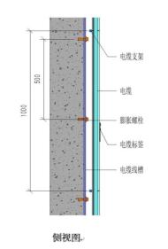市政工程细部做法bim,bim土建节点大样图