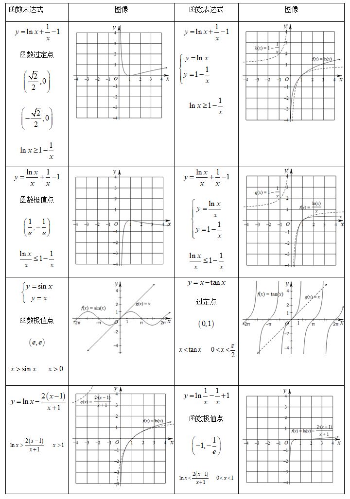 今年广东高考作文题考什么,广东学考作文2019