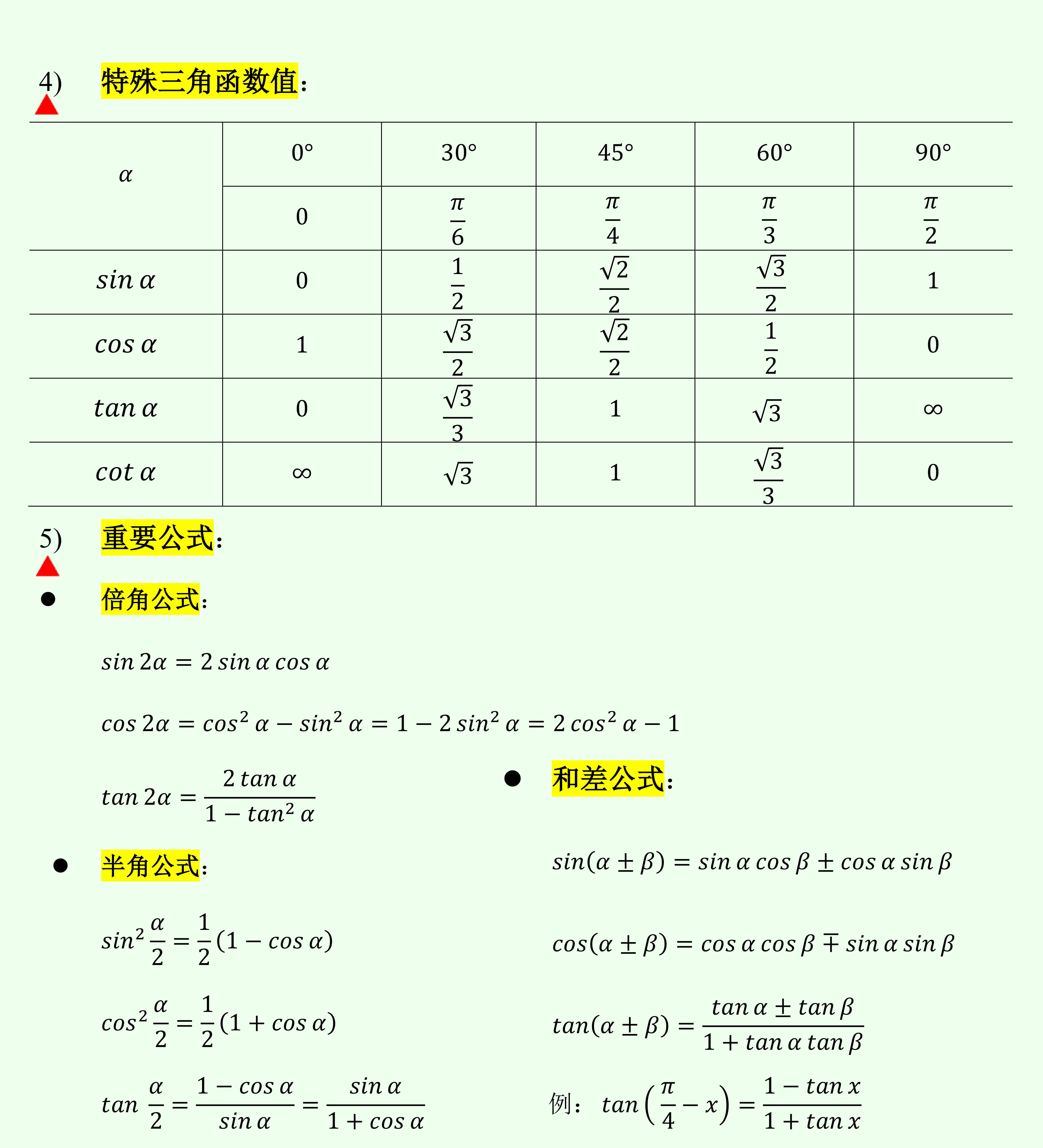 考研数学知识点小册子,考研数学各知识点分值