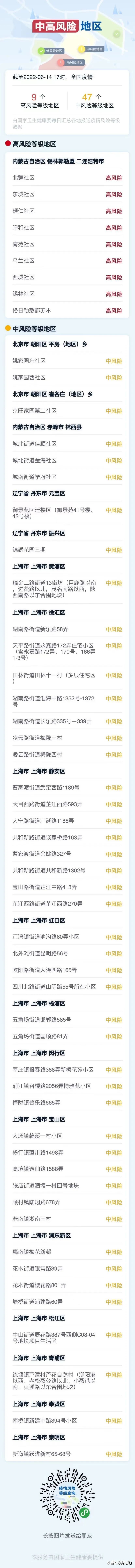 长治市疫情防控消息沁县,长治发布五一疫情防控提示