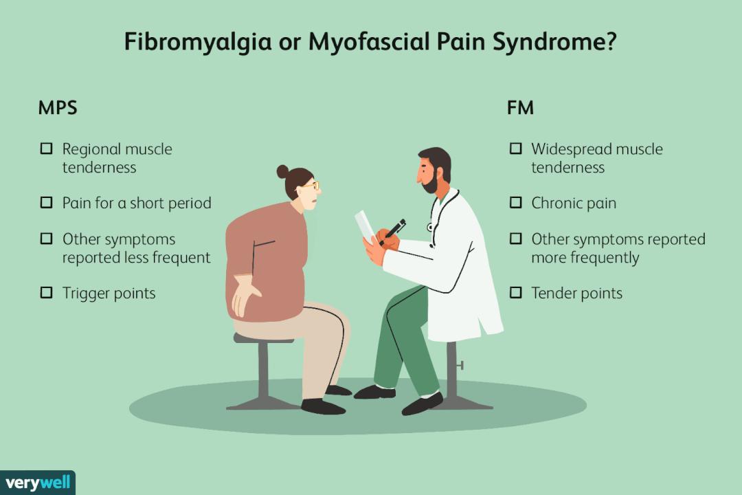 女性左侧软组织疼痛,常见疼痛类型有哪些特点