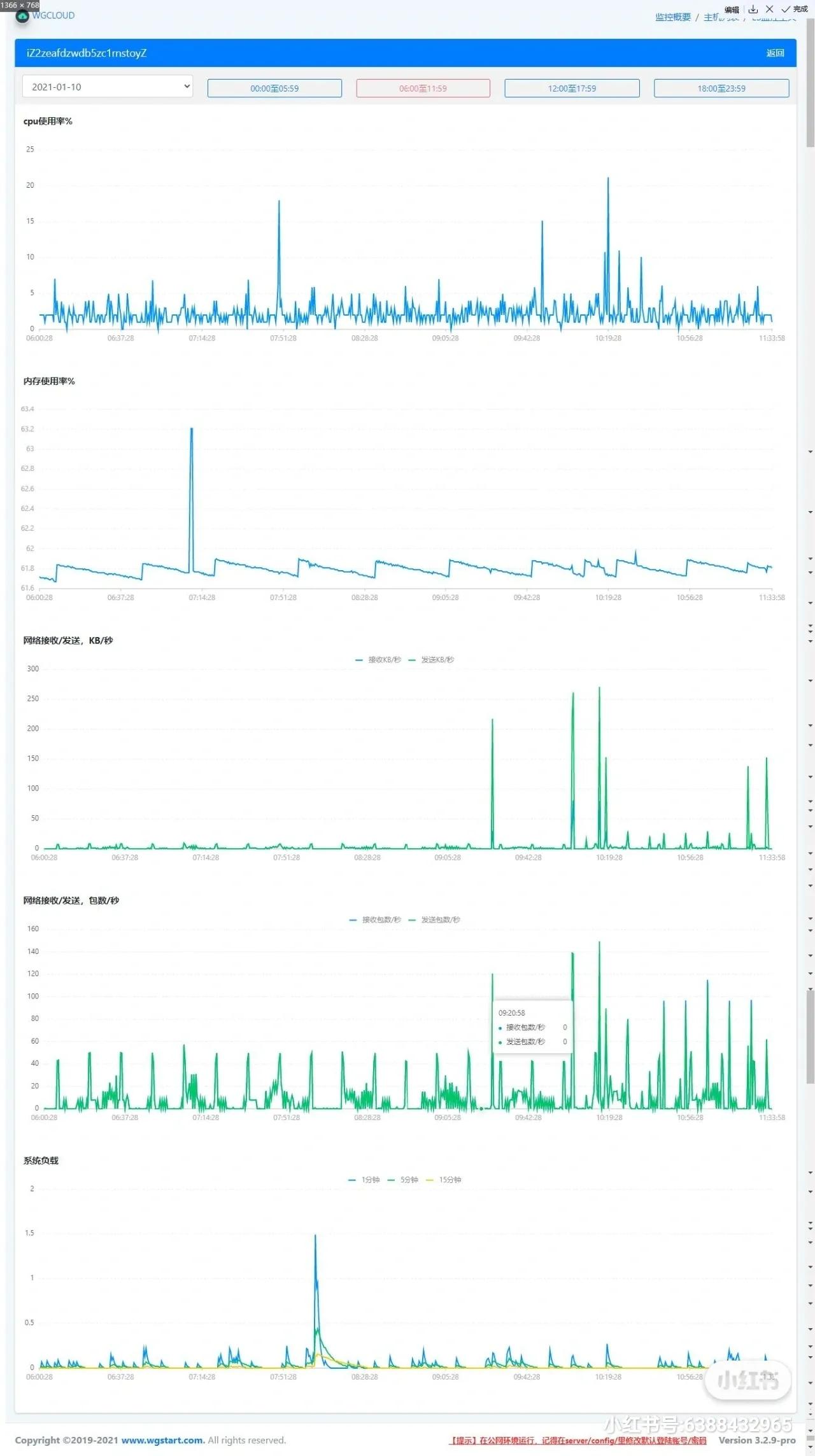 wgcloud怎么样,wgcloud好用吗
